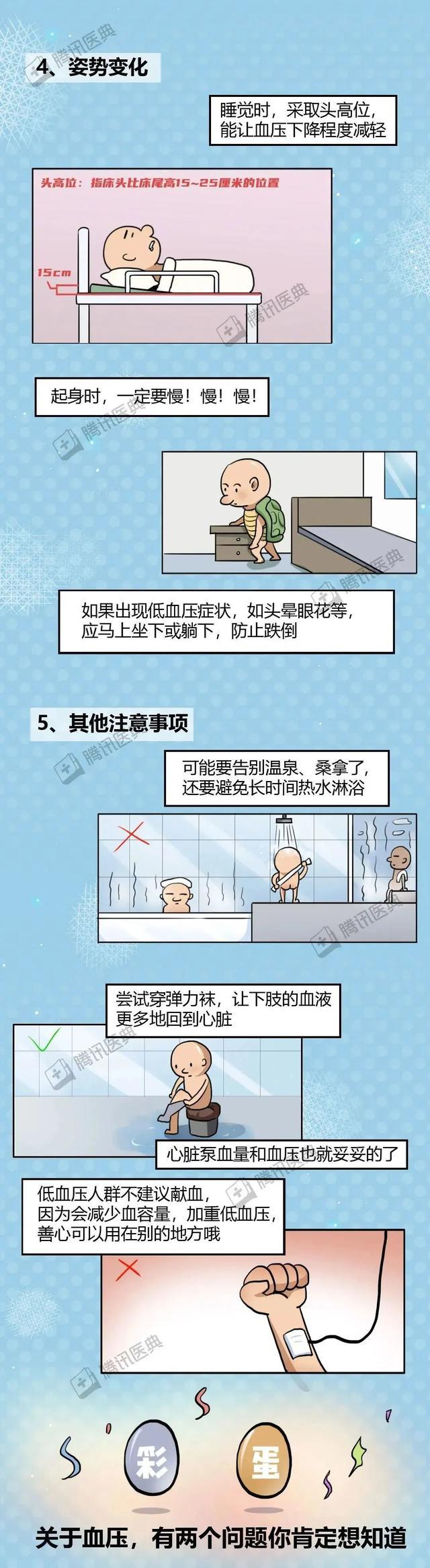 为什么蹲久了站起来会眼前一黑？低血压的5个秘密一次说清