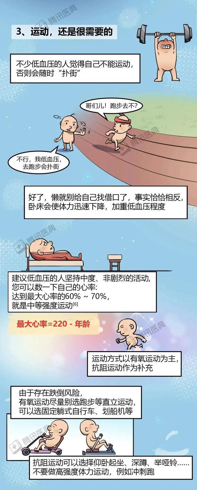 为什么蹲久了站起来会眼前一黑？低血压的5个秘密一次说清