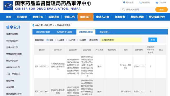 COC/COP：2023年以来药包材登记公司跃升至20家