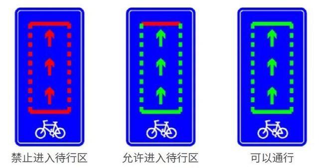 解读！上海市慢行交通标志标线设置技术指南（试行）发布