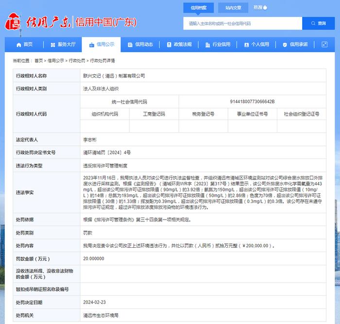 联兴文记（清远）制革有限公司被罚款20万元