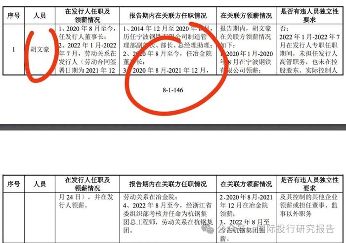 浙江亚通新材料IPO：和控制人共用财务和VPN、OA系统交易所问询独立性 旋涡中药明康德是最大客户海通证券是保荐人