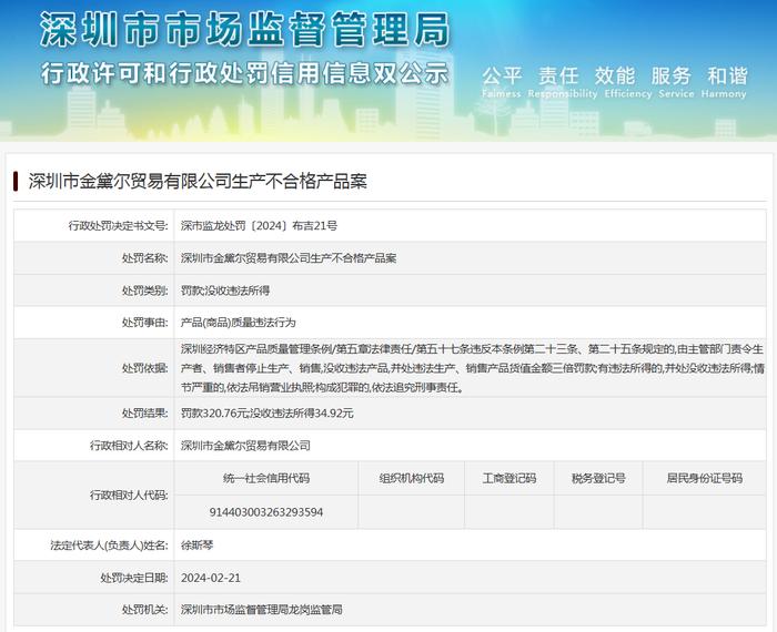 深圳市金黛尔贸易有限公司生产不合格产品案