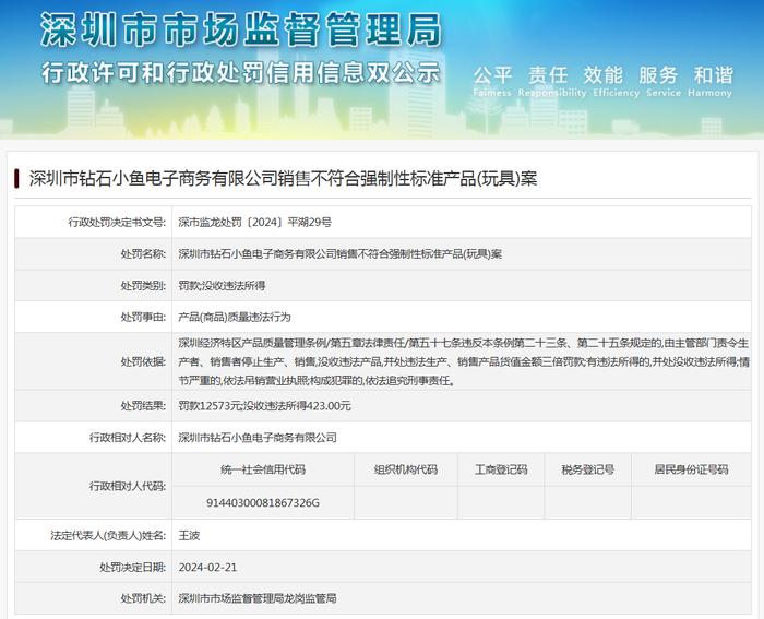 深圳市钻石小鱼电子商务有限公司销售不符合强制性标准产品(玩具)案