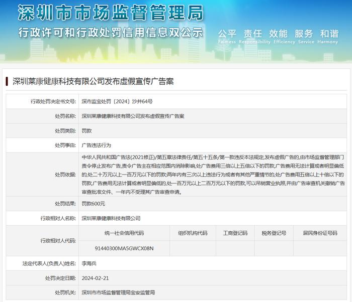 深圳莱康健康科技有限公司发布虚假宣传广告案