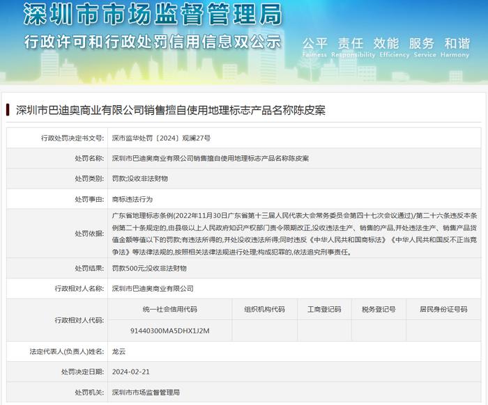 深圳市巴迪奥商业有限公司销售擅自使用地理标志产品名称陈皮案