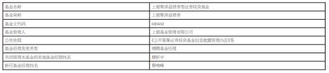 上银聚泽益债券增聘基金经理蔡唯峰