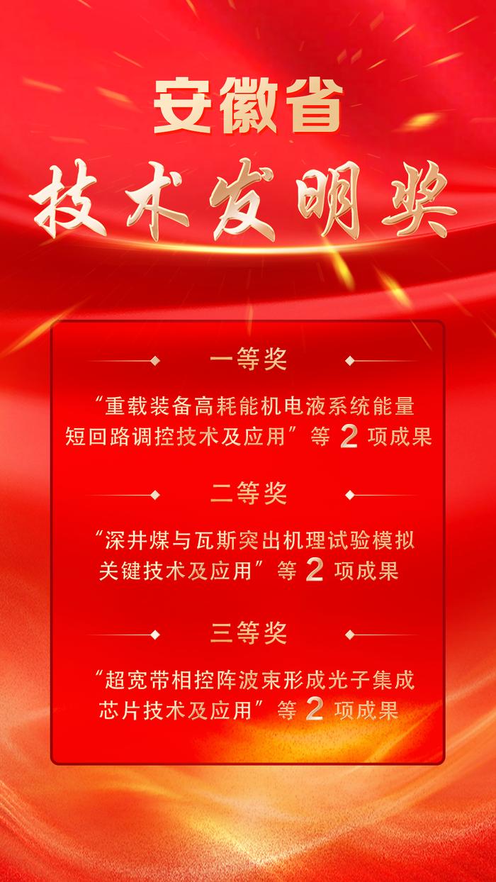 匡光力、宛晓春获2022年度安徽省重大科技成就奖！