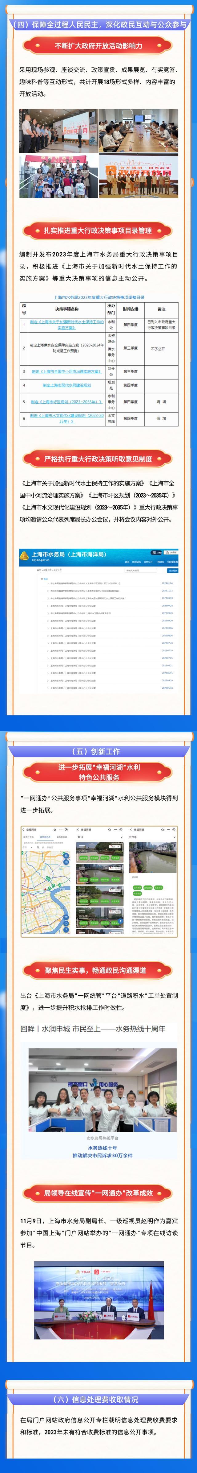 一图读懂丨上海市水务局2023年政府信息公开工作年度报告