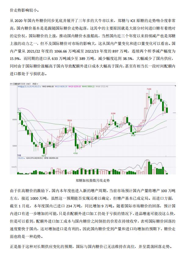 周末糖评：糖价可能进入长期下跌趋势 目前处于高位拐点中的下跌波