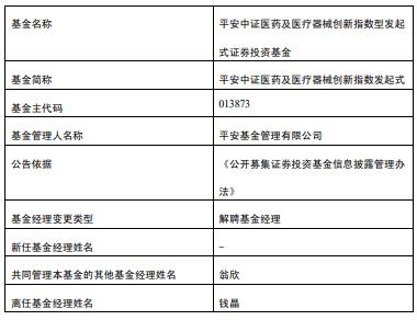 钱晶离任平安中证医药及医疗器械创新指数发起式