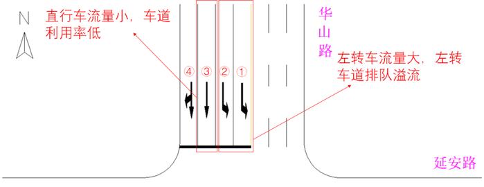 延安西路/华山路合理调整车道，破解路口回溢难题