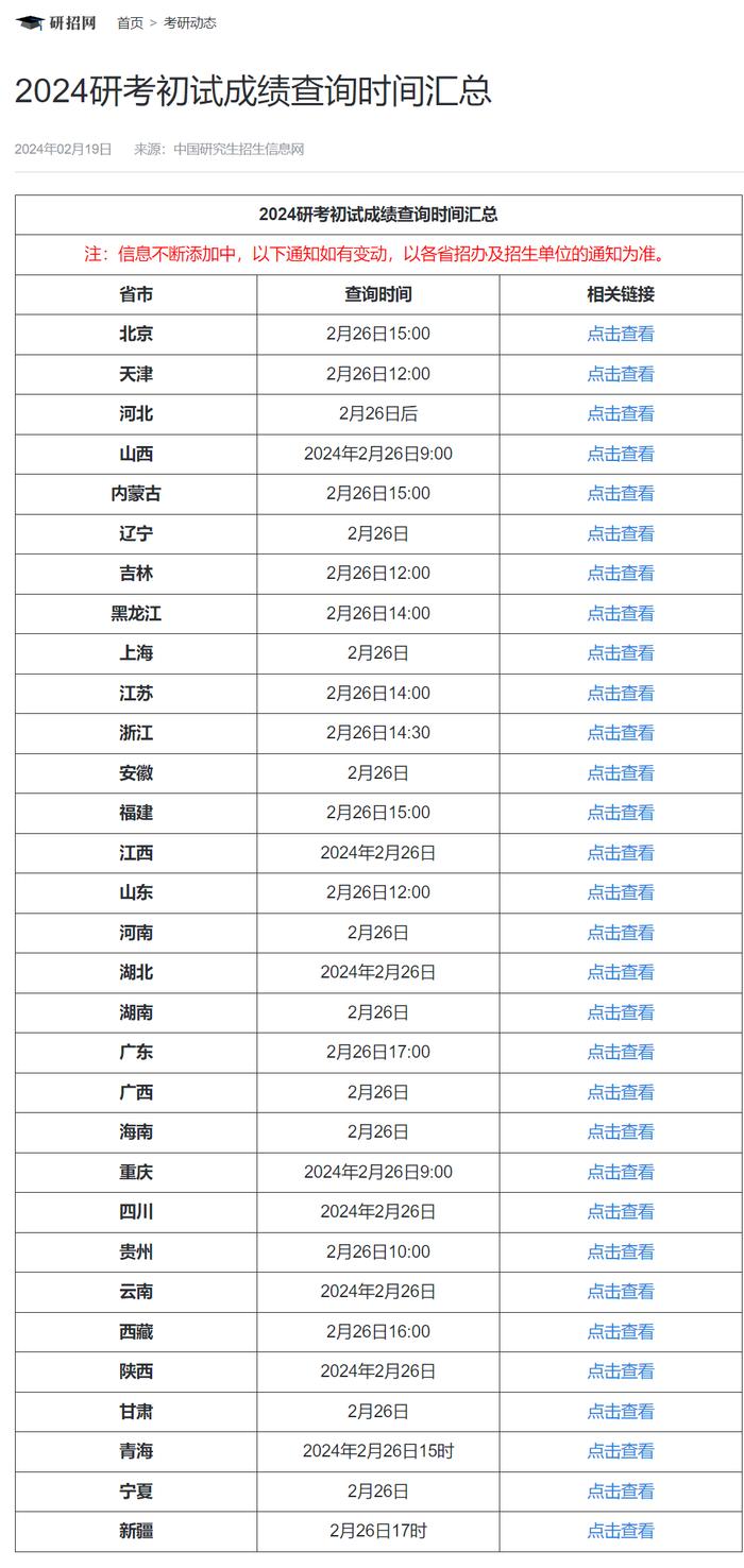 查分进行时！江苏今日14：00公布2024考研成绩