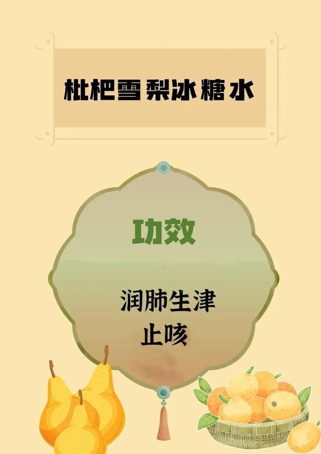 五脏有“火”，百病丛生！这份清火食疗方建议收藏