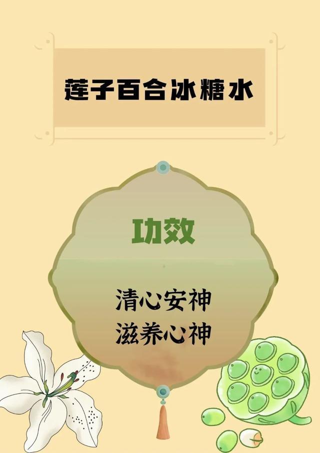 五脏有“火”，百病丛生！这份清火食疗方建议收藏