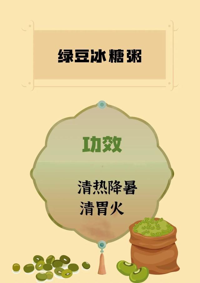 五脏有“火”，百病丛生！这份清火食疗方建议收藏