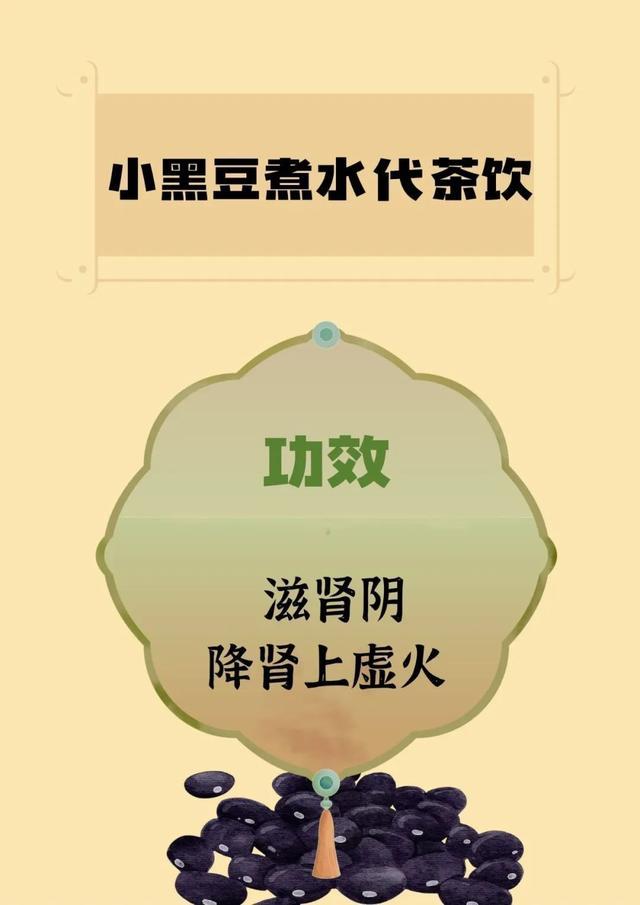 五脏有“火”，百病丛生！这份清火食疗方建议收藏