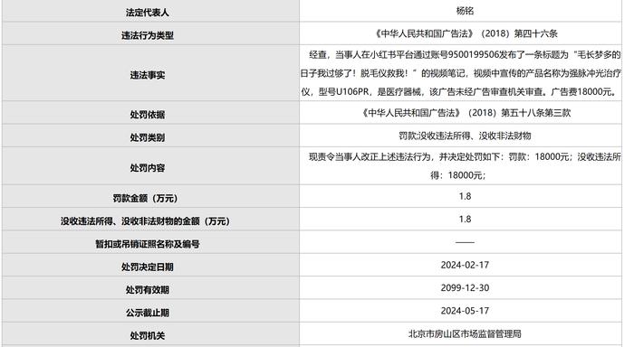 因为一条视频，“网红鼻祖”papi酱公司被罚！