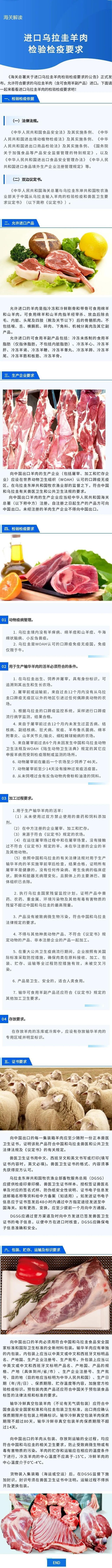 政策解读｜进口乌拉圭羊肉检验检疫要求