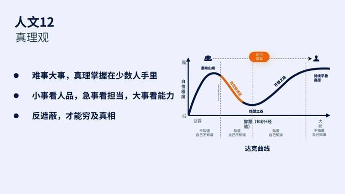 “偏爱偏执狂，是企业人性力量的最高表现”