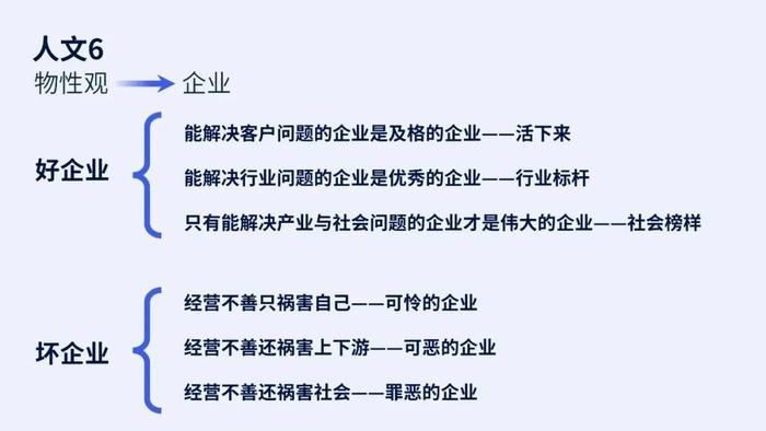 “偏爱偏执狂，是企业人性力量的最高表现”