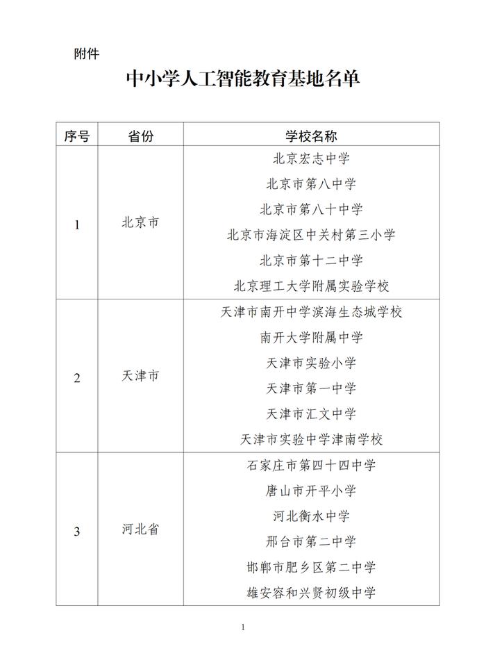 教育部公布名单！温州这所学校入选