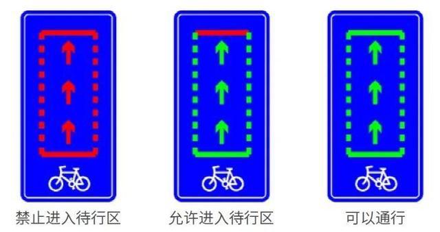 我市发布慢行交通标志标线设置技术指南，详见图解→