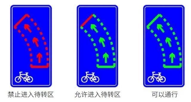 倡导慢行出行安全性及规范性，我市发布慢行交通标志标线设置技术指南，详见图解→