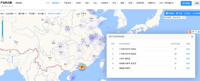 科学家开发的人类淋巴瘤类器官，推进滤泡性淋巴瘤精准治疗【附精准医疗技术赛道观察图谱】