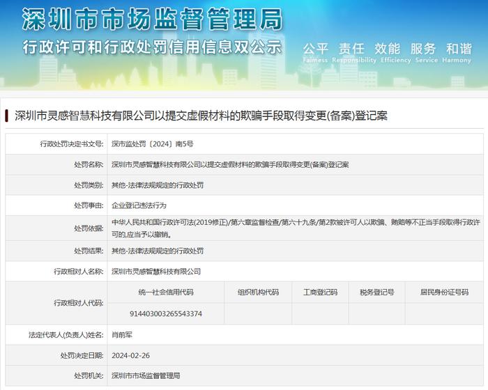深圳市灵感智慧科技有限公司以提交虚假材料的欺骗手段取得变更(备案)登记案