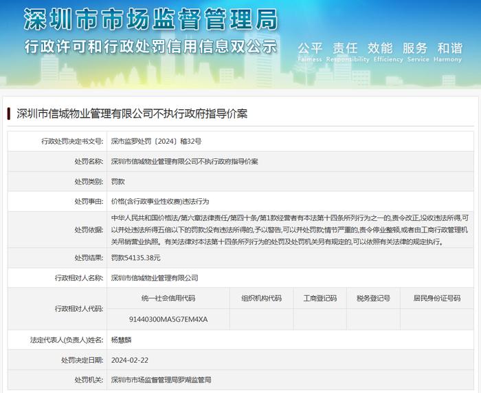 深圳市信城物业管理有限公司不执行政府指导价案