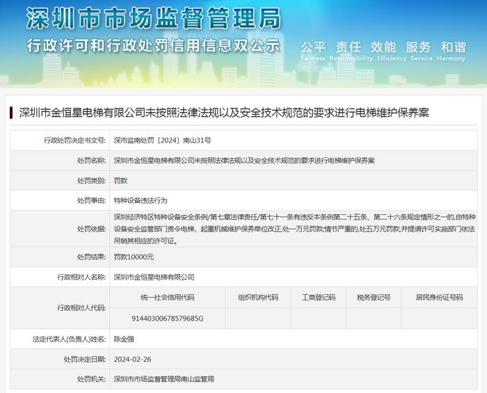 深圳市金恒星电梯有限公司未按照法律法规以及安全技术规范的要求进行电梯维护保养案