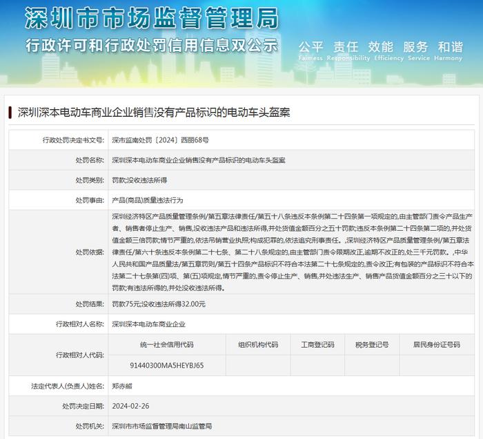 深圳深本电动车商业企业销售没有产品标识的电动车头盔案