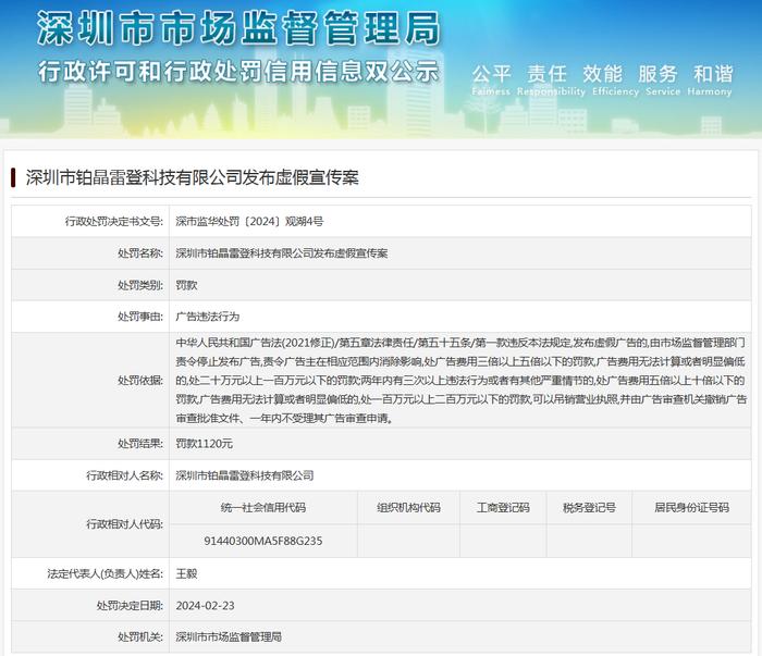 深圳市铂晶雷登科技有限公司发布虚假宣传案