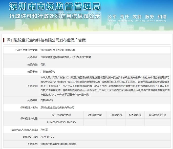 深圳驼驼宝润生物科技有限公司发布虚假广告案