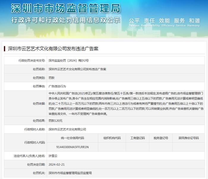 深圳市云艺艺术文化有限公司发布违法广告案