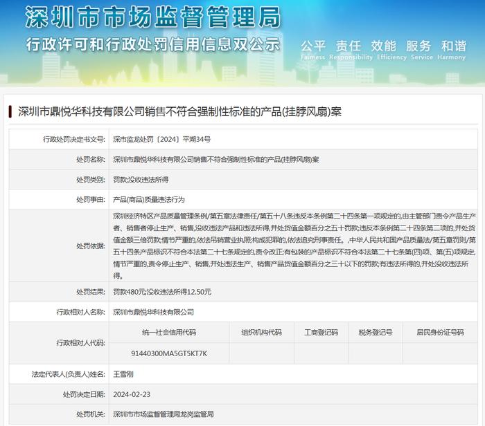 深圳市鼎悦华科技有限公司销售不符合强制性标准的产品(挂脖风扇)案