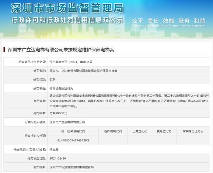 深圳市广立达电梯有限公司未按规定维护保养电梯案