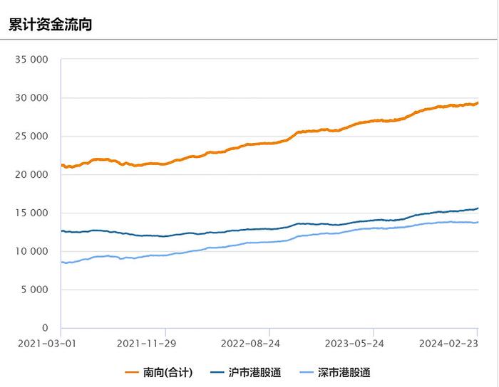 债券涨疯了咱们追吗中美博弈对于市场的影响真的很大