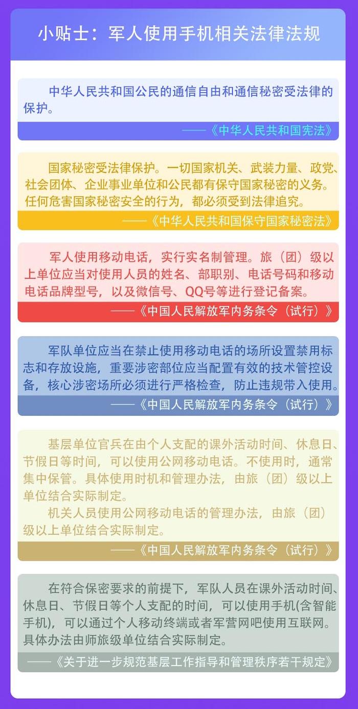 廉洁课堂丨违规使用手机有关问题如何定性处理？