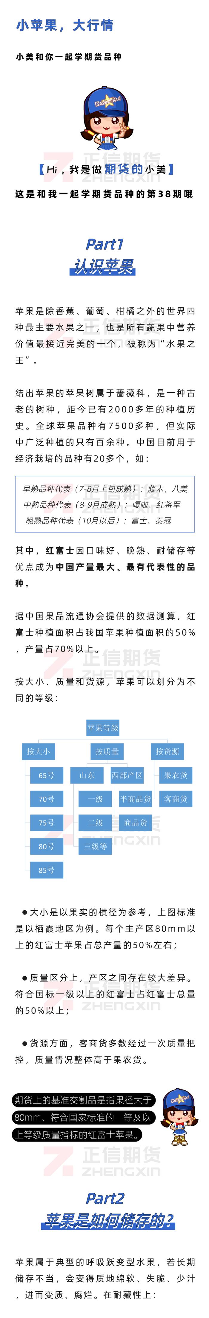 这个品种中国人每年都吃掉了世界产量的一半？