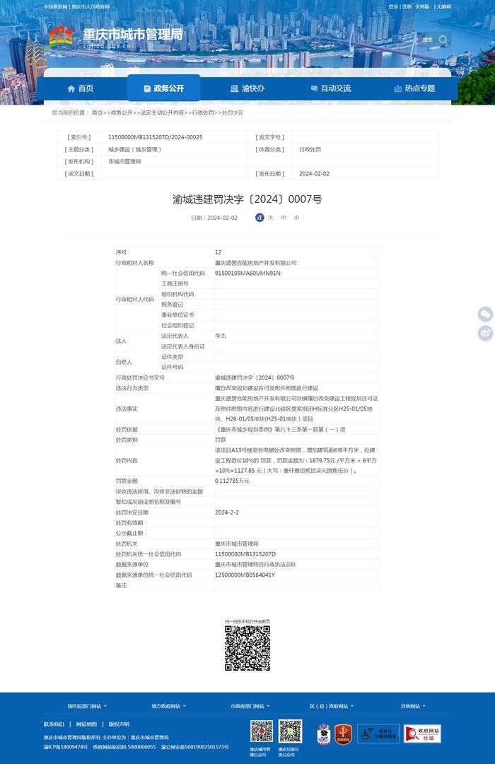 重庆盛誉合能房地产开发有限公司被处罚