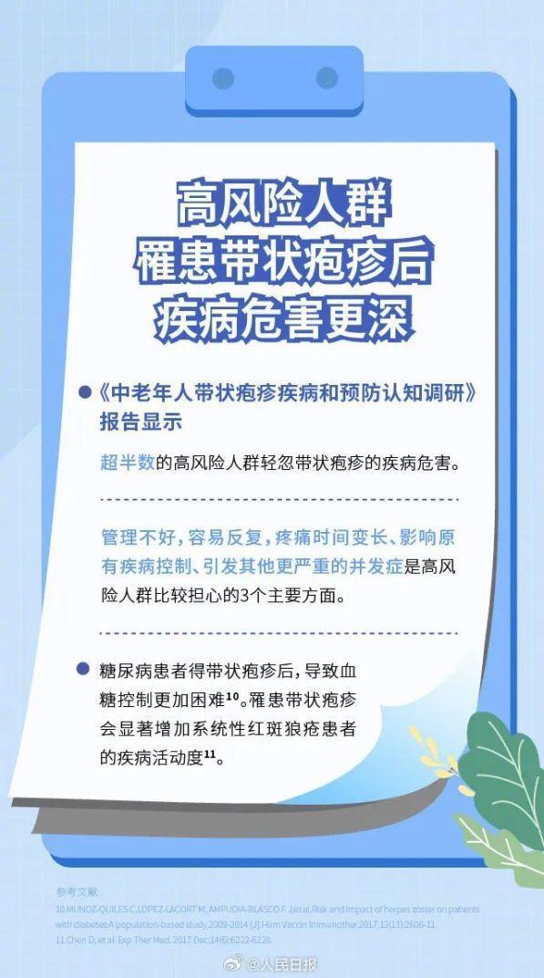 带状疱疹发病的两大认知误区你知道吗？快来了解→