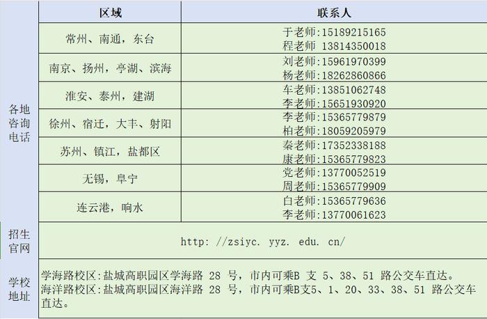 江苏好高职| 盐城幼儿师范高等专科学校：2024年提前招生报考指南