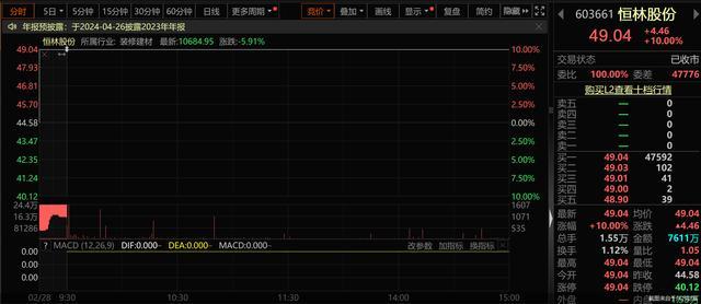 标的成立仅3个月、尚未有明确客户 恒林股份跨界算力靠谱吗