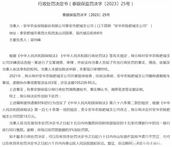 安华农险审计责任人梁振铎已当了6年 支公司编假材料去年被罚15万