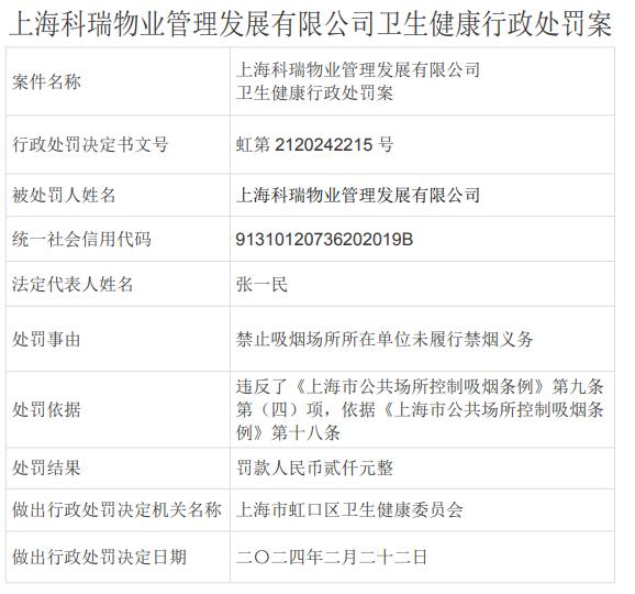 上海科瑞物业管理发展有限公司卫生健康行政处罚案