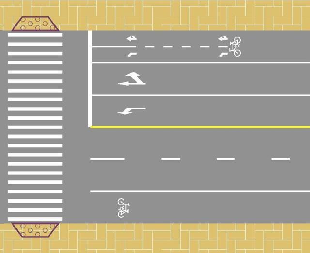 上海发布慢行交通标志标线设置技术指南