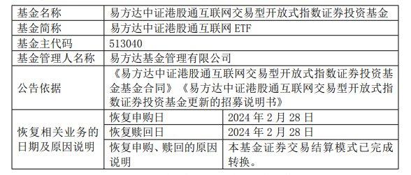 易方达中证港股通互联网ETF恢复申购和赎回