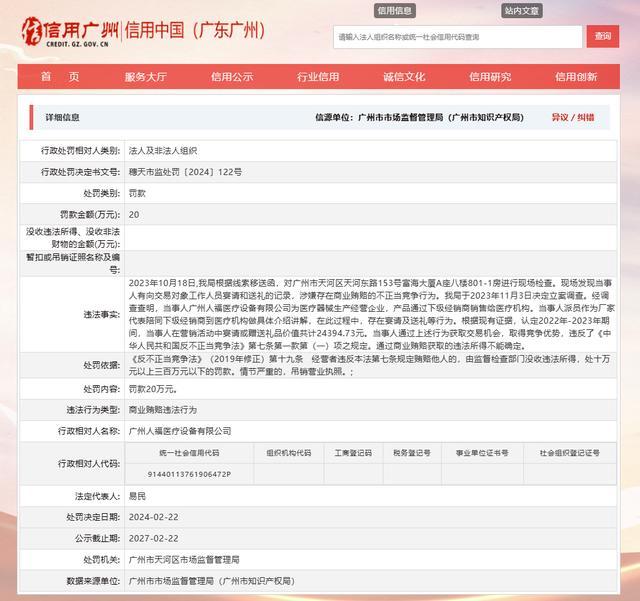 广州人福医疗设备有限公司因商业贿赂被罚20万元